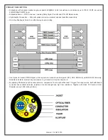 Preview for 2 page of A-Neuvideo ANI-AOC Quick Start Manual