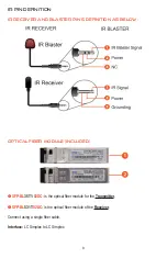 Preview for 10 page of A-Neuvideo ANI-FIBER-F02P Instruction Manual