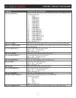 Предварительный просмотр 10 страницы A-Neuvideo ANI-HDROTATE Instruction Manual