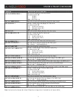 Предварительный просмотр 11 страницы A-Neuvideo ANI-HDROTATE Instruction Manual