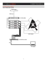 Предварительный просмотр 21 страницы A-Neuvideo ANI-HDROTATE Instruction Manual