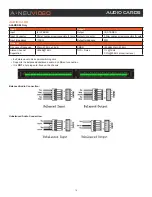 Preview for 16 page of A-Neuvideo ANI-MOD88 Instruction Manual