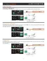 Предварительный просмотр 5 страницы A-Neuvideo ANI-PA Instruction Manual