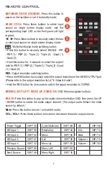 Preview for 9 page of A-Neuvideo ANI-PiP-41UHD Instruction Manual