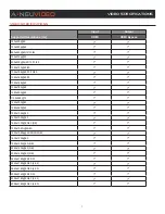 Preview for 9 page of A-Neuvideo ANI-USBC4K Instruction Manual