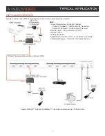 Предварительный просмотр 9 страницы A-Neuvideo HD-44G Instruction Manual