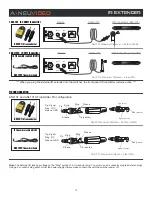 Предварительный просмотр 14 страницы A-Neuvideo HD-44G Instruction Manual