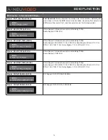 Предварительный просмотр 16 страницы A-Neuvideo HD-44G Instruction Manual