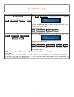 Preview for 20 page of A-Neuvideo HD-88CT-A Instruction Manual