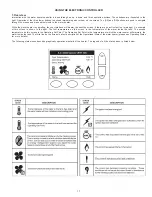 Предварительный просмотр 17 страницы A.O. Smith 100 Series Installation & Operating Instructions Manual