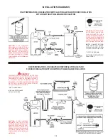 Предварительный просмотр 28 страницы A.O. Smith 100 Series Installation & Operating Instructions Manual