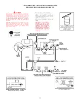 Предварительный просмотр 29 страницы A.O. Smith 100 Series Installation & Operating Instructions Manual