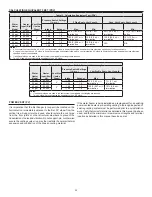 Preview for 25 page of A.O. Smith 100 Series Installation And Operating Manual