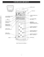 Preview for 8 page of A.O. Smith 100 Series Instruction Manual