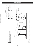 Preview for 42 page of A.O. Smith 100 Series Instruction Manual