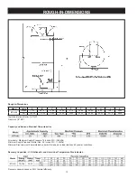 Предварительный просмотр 10 страницы A.O. Smith 110 Instruction Manual