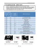 Предварительный просмотр 12 страницы A.O. Smith 110 Troubleshooting Manual