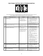 Предварительный просмотр 20 страницы A.O. Smith 12 40GPC T 100 Service Handbook