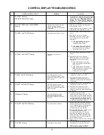 Предварительный просмотр 22 страницы A.O. Smith 12 40GPC T 100 Service Handbook