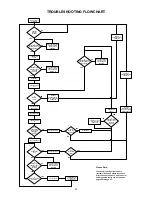 Предварительный просмотр 23 страницы A.O. Smith 12 40GPC T 100 Service Handbook