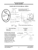 Предварительный просмотр 16 страницы A.O. Smith 120 trough 500 Service Handbook