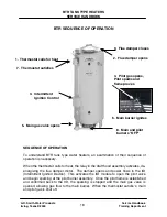 Предварительный просмотр 17 страницы A.O. Smith 120 trough 500 Service Handbook