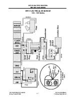 Предварительный просмотр 18 страницы A.O. Smith 120 trough 500 Service Handbook