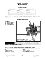 Предварительный просмотр 29 страницы A.O. Smith 120 trough 500 Service Handbook