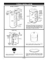 Предварительный просмотр 5 страницы A.O. Smith 185762-000 Instruction Manual