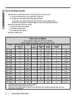 Предварительный просмотр 8 страницы A.O. Smith *2**-120-E5 series Installation Instructions And Use & Care Manual