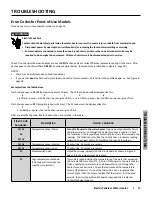 Предварительный просмотр 17 страницы A.O. Smith *2**-120-E5 series Installation Instructions And Use & Care Manual