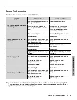 Предварительный просмотр 21 страницы A.O. Smith *2**-120-E5 series Installation Instructions And Use & Care Manual