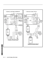 Предварительный просмотр 30 страницы A.O. Smith *2**-120-E5 series Installation Instructions And Use & Care Manual