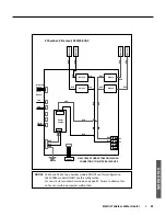 Предварительный просмотр 31 страницы A.O. Smith *2**-120-E5 series Installation Instructions And Use & Care Manual