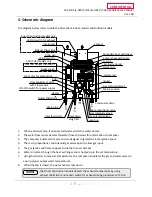 Предварительный просмотр 13 страницы A.O. Smith 240 T-H3J Service Manual