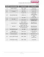 Предварительный просмотр 17 страницы A.O. Smith 240 T-H3J Service Manual