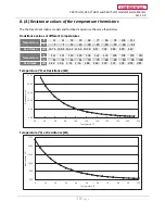 Предварительный просмотр 18 страницы A.O. Smith 240 T-H3J Service Manual