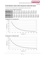 Предварительный просмотр 19 страницы A.O. Smith 240 T-H3J Service Manual