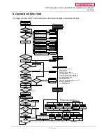 Предварительный просмотр 20 страницы A.O. Smith 240 T-H3J Service Manual