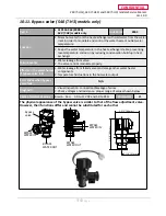 Предварительный просмотр 34 страницы A.O. Smith 240 T-H3J Service Manual