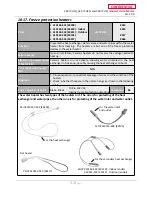 Предварительный просмотр 42 страницы A.O. Smith 240 T-H3J Service Manual