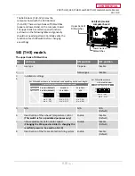 Предварительный просмотр 68 страницы A.O. Smith 240 T-H3J Service Manual