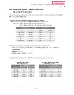 Предварительный просмотр 73 страницы A.O. Smith 240 T-H3J Service Manual