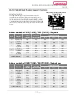 Предварительный просмотр 79 страницы A.O. Smith 240 T-H3J Service Manual