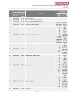 Предварительный просмотр 94 страницы A.O. Smith 240 T-H3J Service Manual