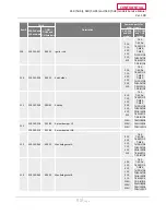 Предварительный просмотр 95 страницы A.O. Smith 240 T-H3J Service Manual