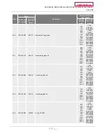 Предварительный просмотр 99 страницы A.O. Smith 240 T-H3J Service Manual