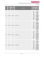 Предварительный просмотр 100 страницы A.O. Smith 240 T-H3J Service Manual