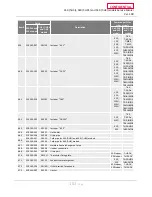 Предварительный просмотр 101 страницы A.O. Smith 240 T-H3J Service Manual