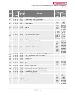 Предварительный просмотр 102 страницы A.O. Smith 240 T-H3J Service Manual